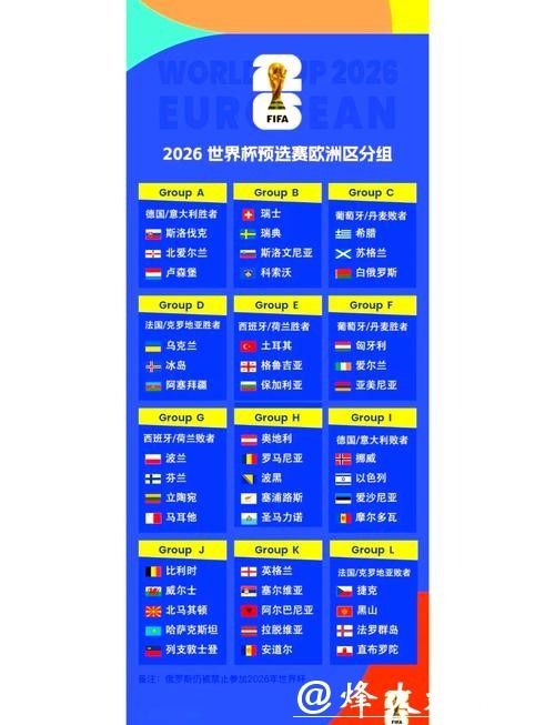 人工智能如何改变2026世界杯的比赛体验